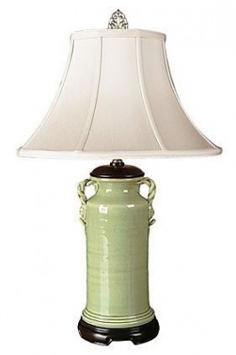 Types of Lamp Shades