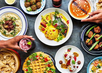 Pakistani food bloggers